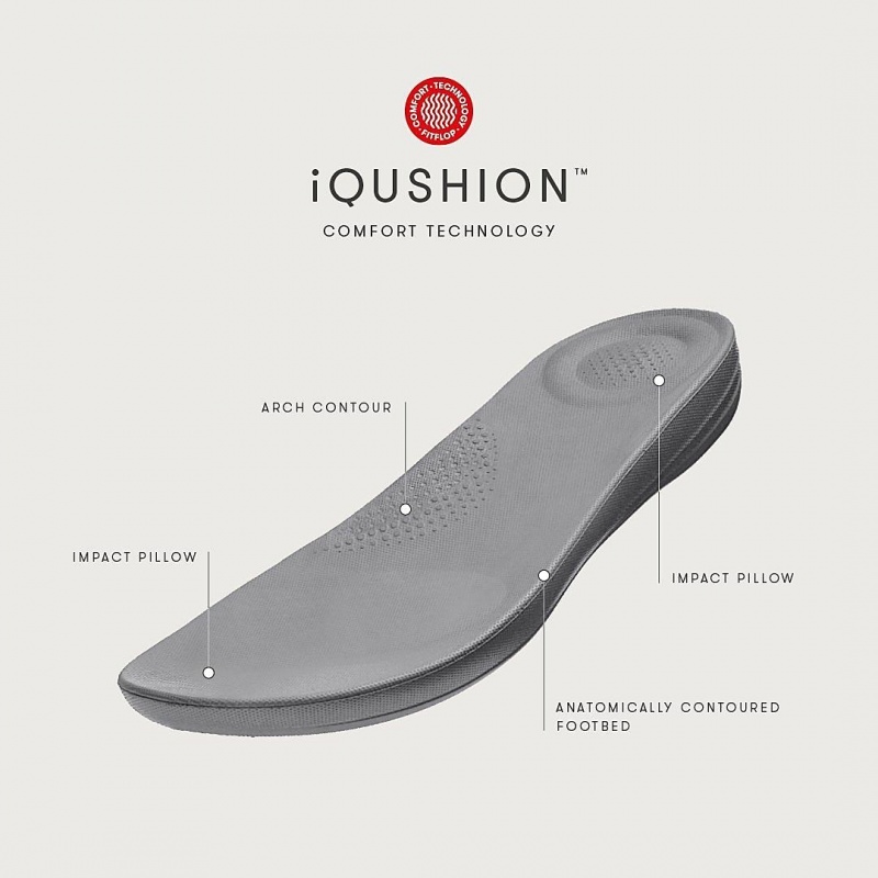 Fitflop Iqushion Rubber Sandaler Herre Mørkeblå | DK-162987-DVW