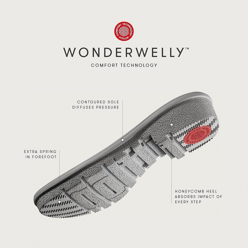 Fitflop Wonderwelly Gummistøvler Dame Sort | DK-526901-WIY